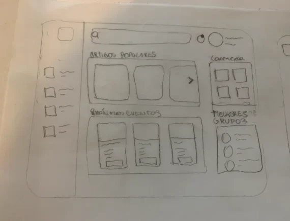 grupo de estudos de UX